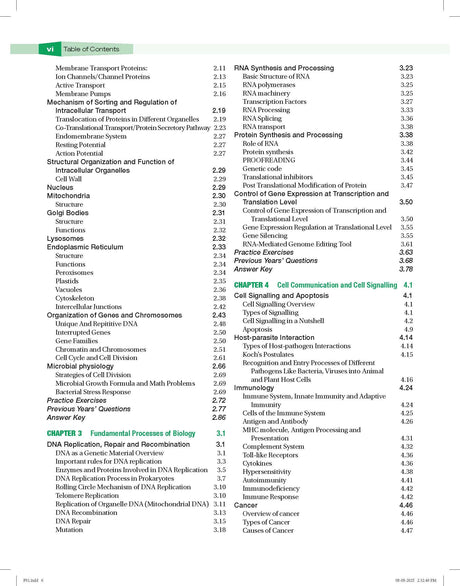 CSIR NET Life Sciences | MCQs covering both Part B & C as per the latest pattern | Previous Year Questions (PYQs) from the last 10+ years | 2024 CSIR NET Life Sciences papers - Retail Maharaj