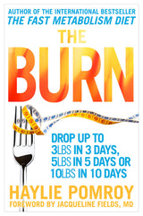 Burn, The - Retail Maharaj