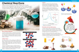 CHEMISTRY - Retail Maharaj