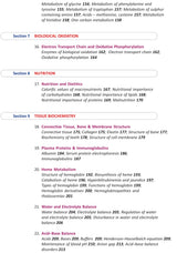 Integrated Textbook of Biochemistry for Dental Students - Retail Maharaj