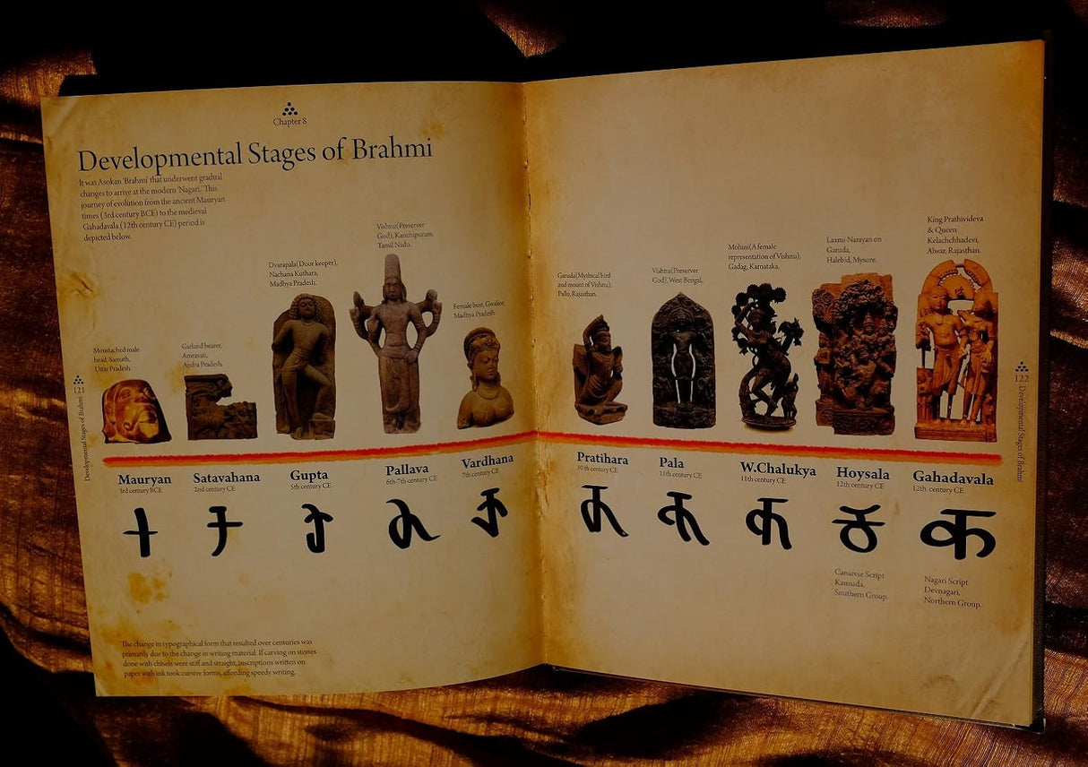 Brahmi : Rediscovering the Lost Script - Retail Maharaj