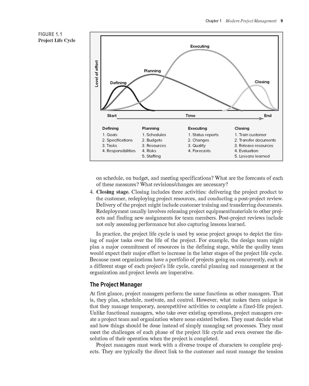 Project Management: A Socio-Technical Approach | 9th Edition | Erik W. Larson, Clifford F. Gray, Pinyarat Sirisomboonsuk and Rohit Joshi - Retail Maharaj