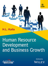 Human Resource Development and Business Growth | e - Retail Maharaj