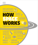 How Space Works: The Facts Visually Explained - Retail Maharaj