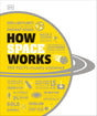 How Space Works: The Facts Visually Explained - Retail Maharaj