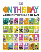 On this Day: A History of the World in 366 Days - Retail Maharaj