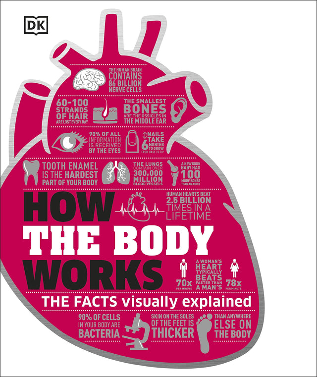 How the Body Works: The Facts Simply Explained - Retail Maharaj