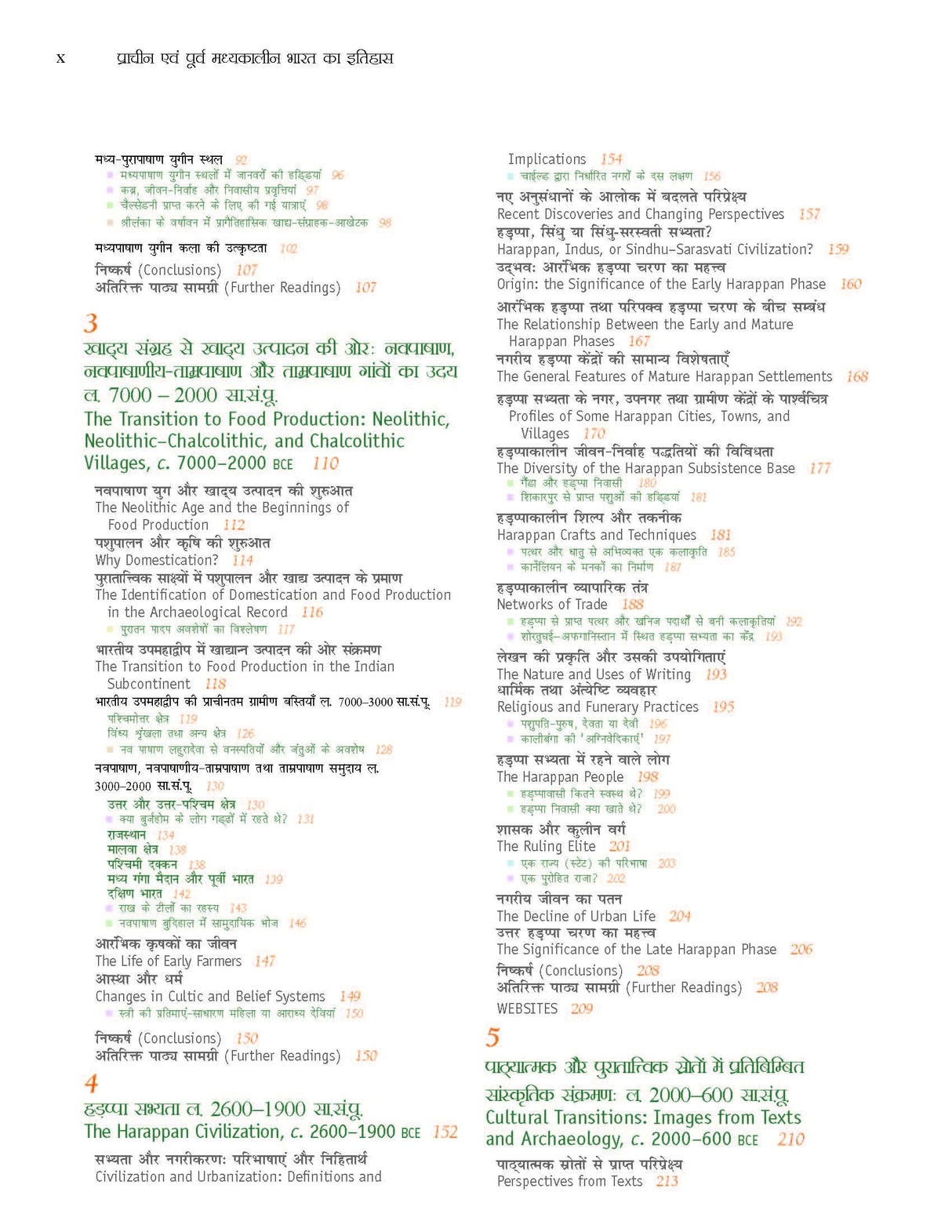 Prachin Evam Purva Madhyakalin Bharat Ka Itihas [Hindi Edition] - Retail Maharaj