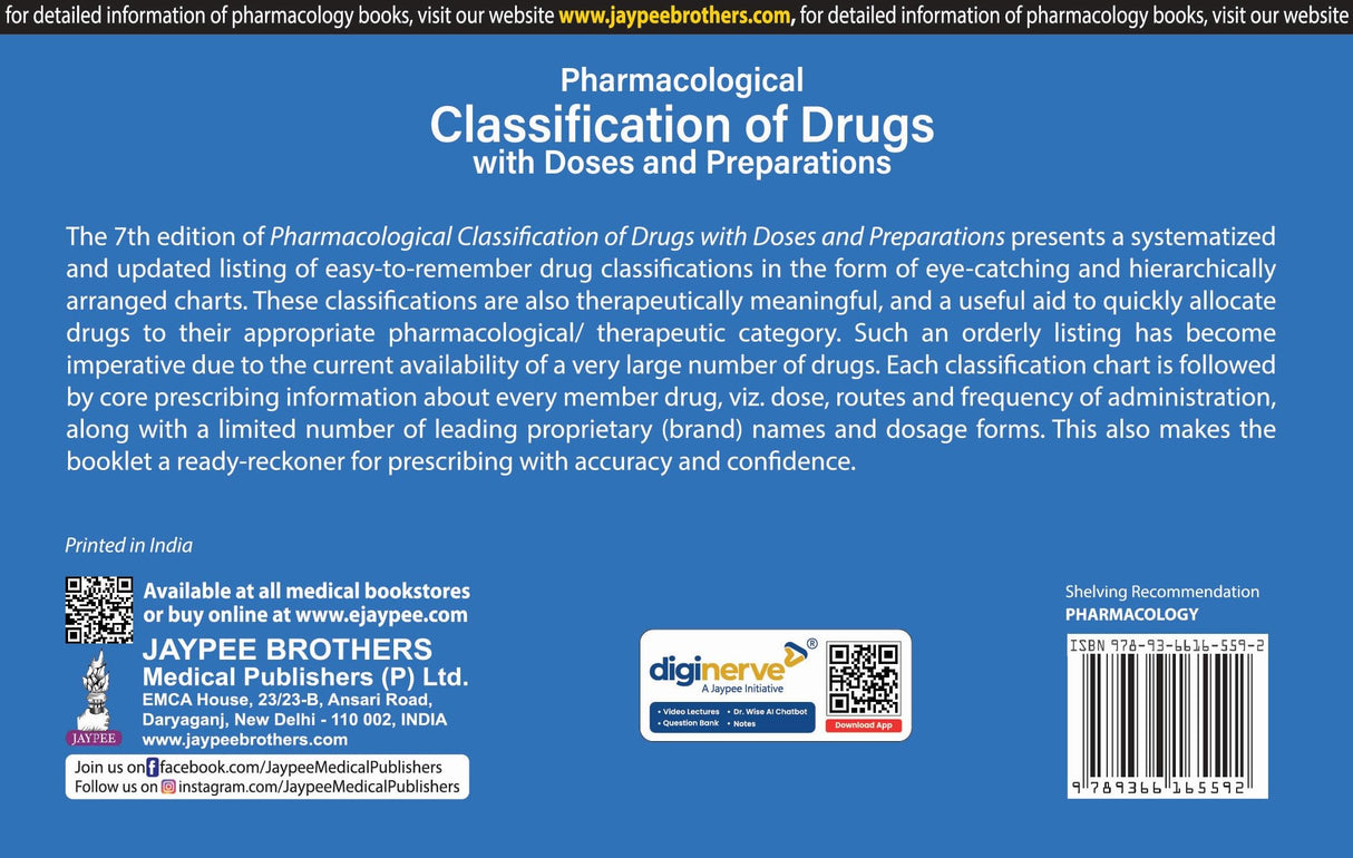 PHARMACOLOGICAL CLASSIFICATION OF DRUGS WITH DOSES AND PREPARATIONS - Retail Maharaj