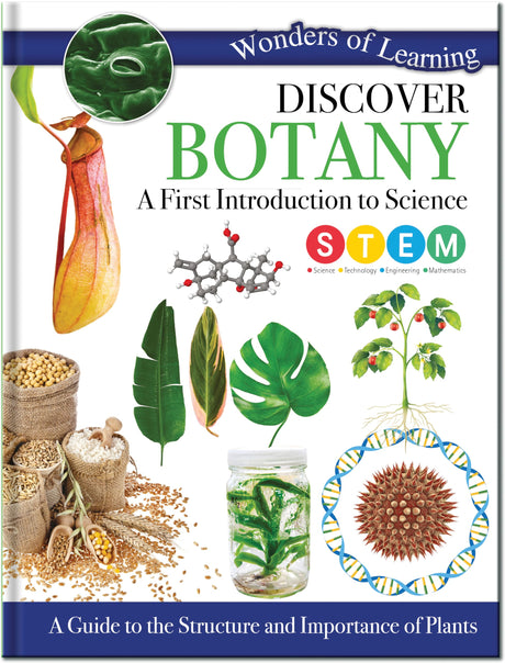 BOTANY - Retail Maharaj