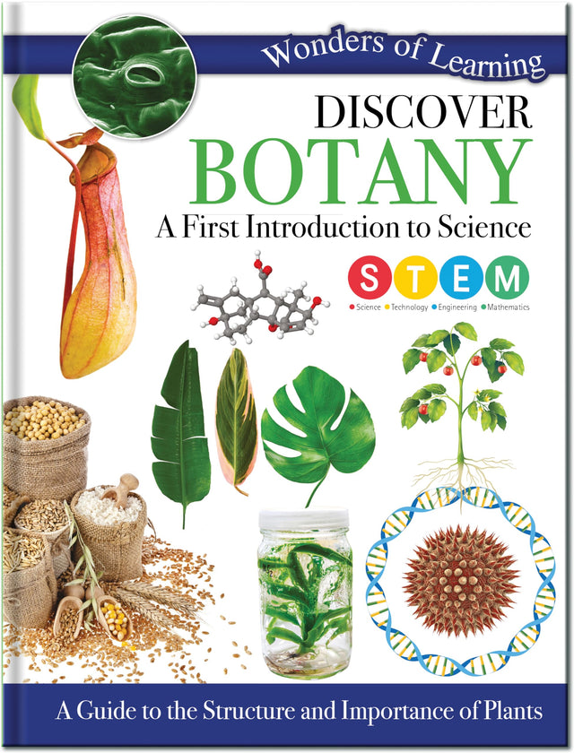 BOTANY - Retail Maharaj