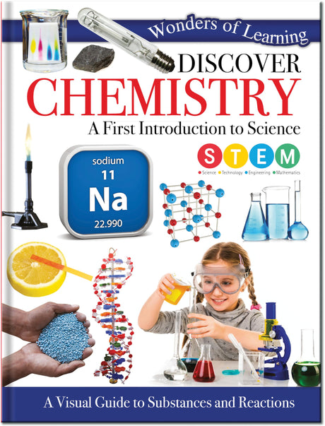 CHEMISTRY - Retail Maharaj