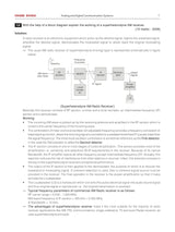 ESE 2026: Mains Examination: Electronics and Telecommunication Engineering (E&T) Volume-II Chapterwise & Topicwise Conventional Solved Papers | 25 Years Solved PYQs 2001-2025 | Fully Solved - Retail Maharaj