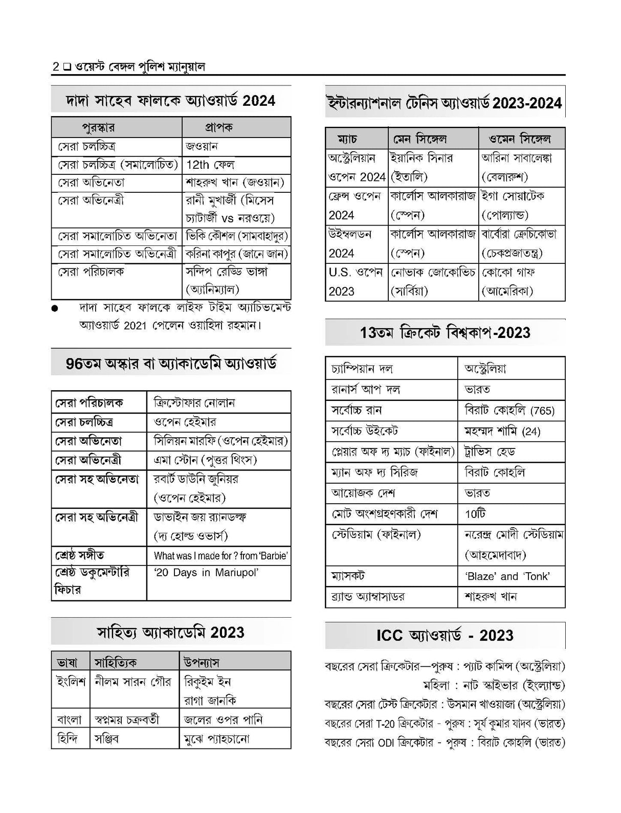 West Bengal Police Book Manual (Bengali Version) - Retail Maharaj