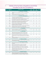 Competency Based Questions And Answers In Pathology For Second Mbbs Professional Examination (Pb 2024) - Retail Maharaj
