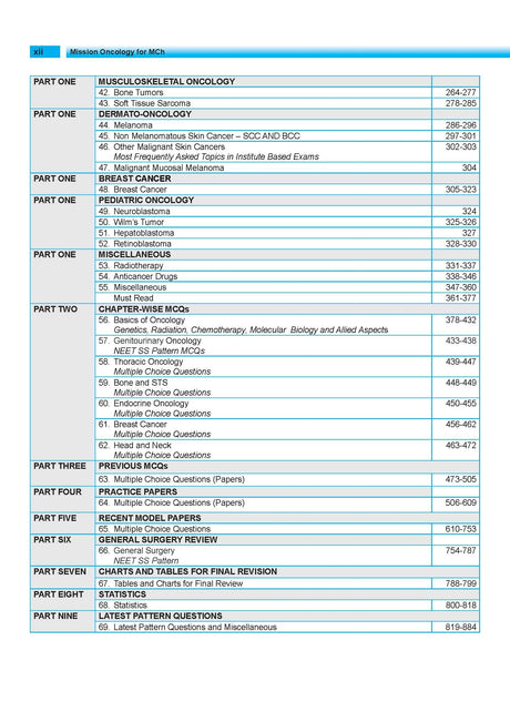 MISSION ONCOLOGY for MCh - Retail Maharaj