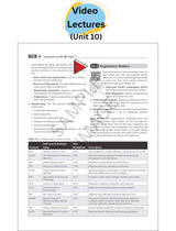 UGC NET Paper 1 2026 by Arpita Karwa | Concepts + 4000 PYQs (2014 – June 2025) | 120+ Author Video Lectures | 50+ Mock Tests | Print book + Colour eBook + Digital Resources on McGraw Hill Edge - Retail Maharaj