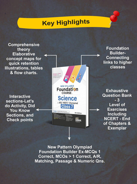 Disha New Syllabus Foundation Course in Science Class 7 for JEE/ NEET/ Olympiad Exams 5th Edition | New NCERT Concepts | Advance Problem Solving Skills for Class 7 - Retail Maharaj