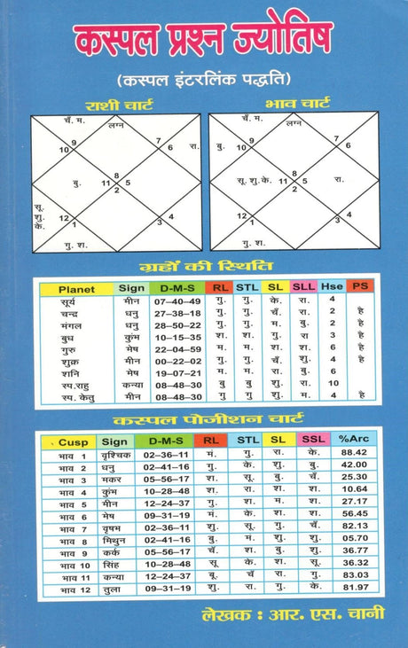 Cuspal Prashna Jyotish [Paperback] R S Chani - Retail Maharaj