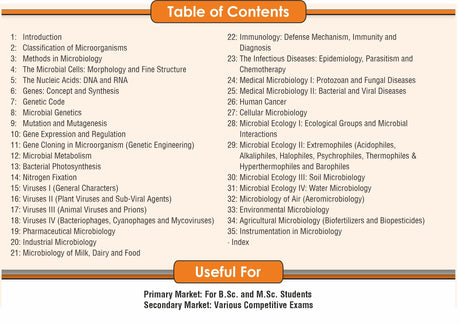 A Textbook Of Microbiology (Pb Edition) - Retail Maharaj