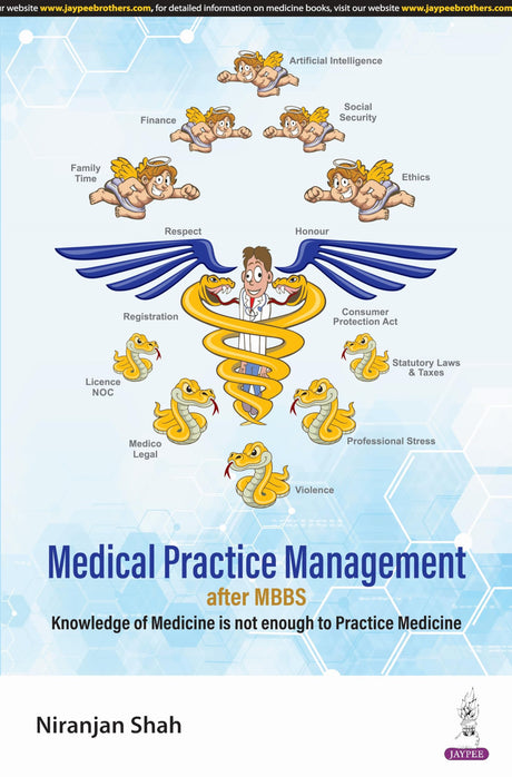 MEDICAL PRACTICE MANAGEMENT AFTER MBBS - Retail Maharaj