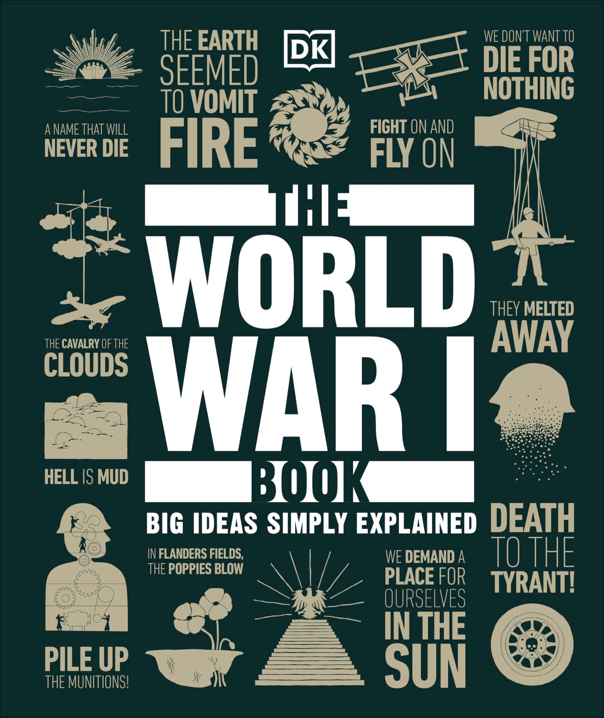 The World War I Book: Big Ideas Simply Explained - Retail Maharaj