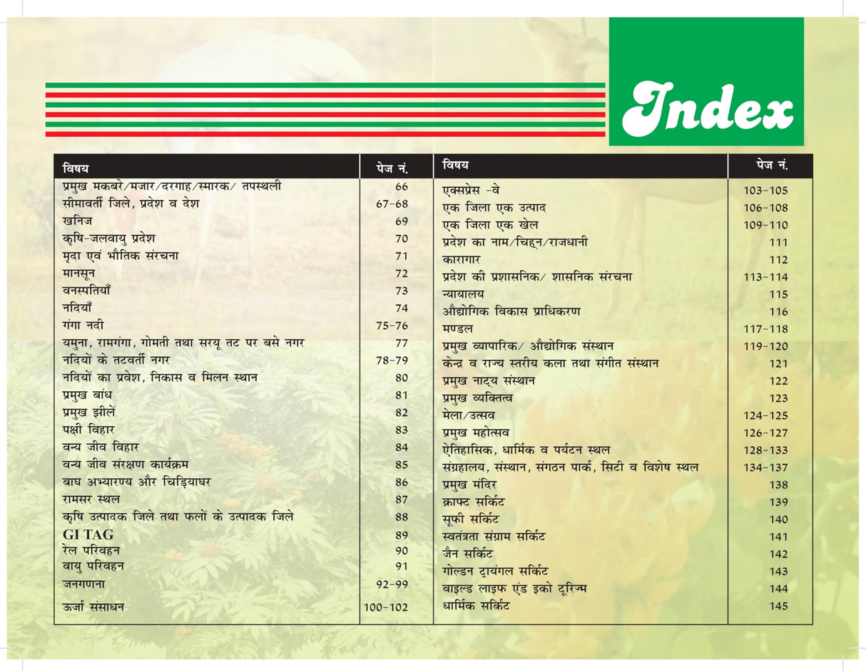 Uttar Pradesh Through Maps (Hand Written) for All UP Govt. Competitive Exams Book 2025 - 2026 | UPPSC RO/ ARO, UPSSSC PET Exam, Lekhpal, Lower, VDO, ... India | In Hindi Medium Latest Edition - Retail Maharaj