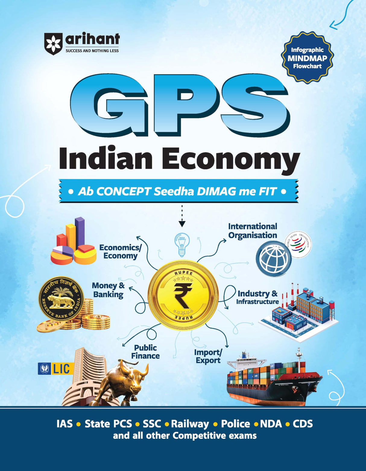 Arihant GPS Indian Economy Book 2025 | GS and General Knowledge Guide for UPSC, IAS, State PCS, SSC, Railway, Police, NDA, CDS and Competitive Exams | ... World History, Culture | English Medium - Retail Maharaj