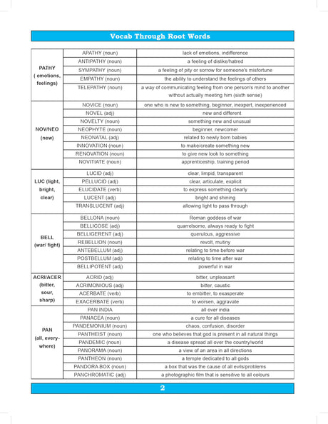 Samundramanthan of Vocabulary (Vocab) Book 2025 - 2026 for All Competitive Exams SSC CGL CHSL MTS CPO STENO, Banking Exam, Bank PO/ Clerk, NDA, CDS, ... Beginners & Advanced Learner) - S Chand Books - Retail Maharaj