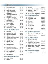 Bharat Ki Rajvyavastha Courseware, 8e (भारत की राजव्यवस्था) by M Laxmikanth for UPSC CSE 2025-26 | Indian Polity (Hindi) | Fully Revised and Updated with 18 Insightful Appendices | 40+ Conceptual Videos | Colourful eBook | Past 13 Years' UPSC Prelims Ques - Retail Maharaj