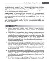 Design Thinking | Sanjay Kumar Magoo & Rakesh Gupta - Retail Maharaj