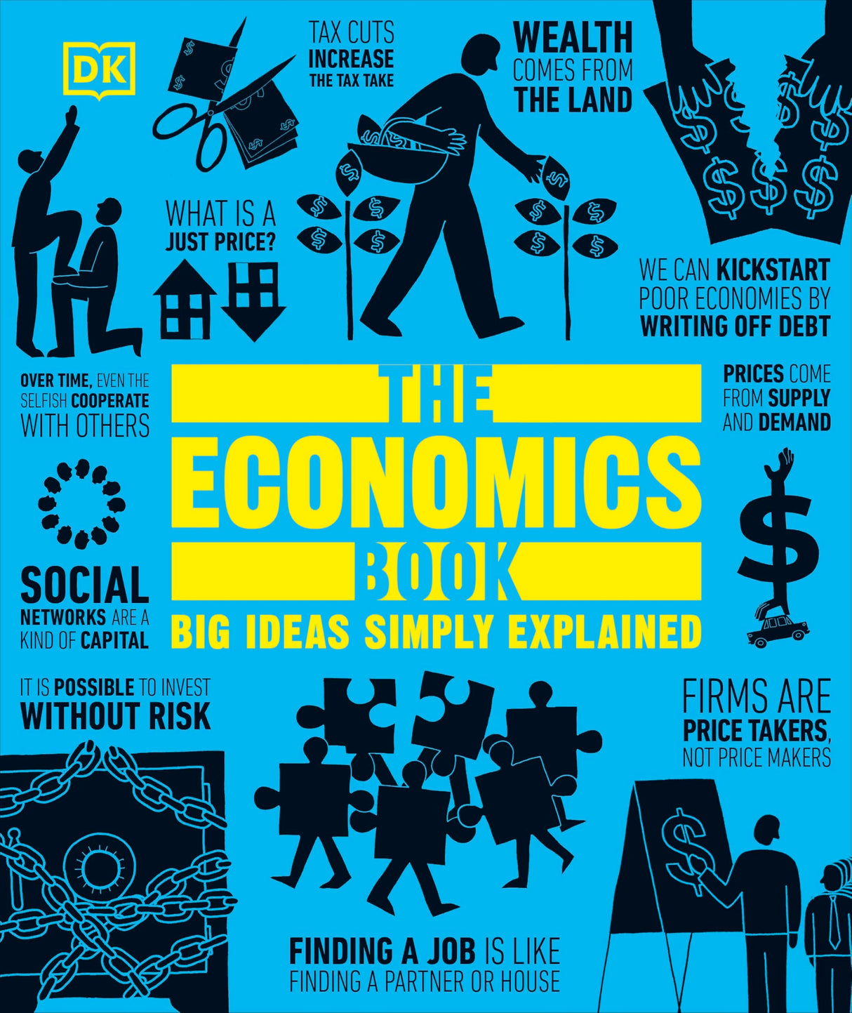 The Economics Book: Big Ideas Simply Explained - Retail Maharaj