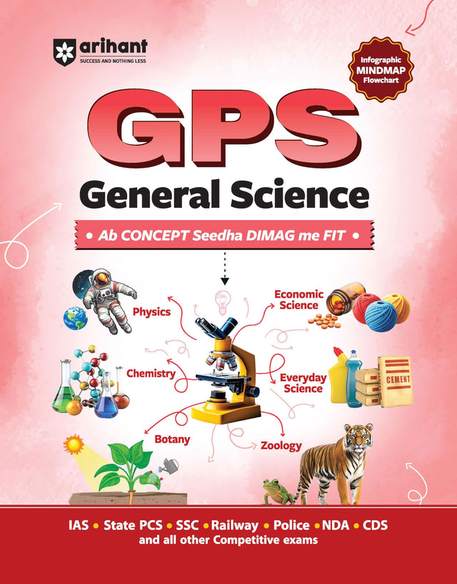 Arihant GPS General Science Book 2025 | GS and General Knowledge Guide for UPSC, IAS, State PCS, SSC, Railway, Police, NDA, CDS and Competitive Exams ... World History, Culture | English Medium - Retail Maharaj