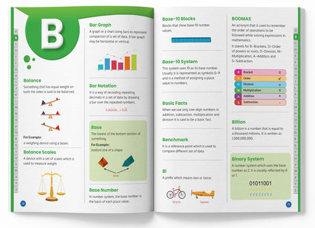 Illustrated Maths Dictionary - Retail Maharaj