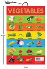 Vegetables - Early Learning Educational Posters : Perfect For Kindergarten, Nursery and Homeschooling (19 Inches X 29 Inches) - Retail Maharaj