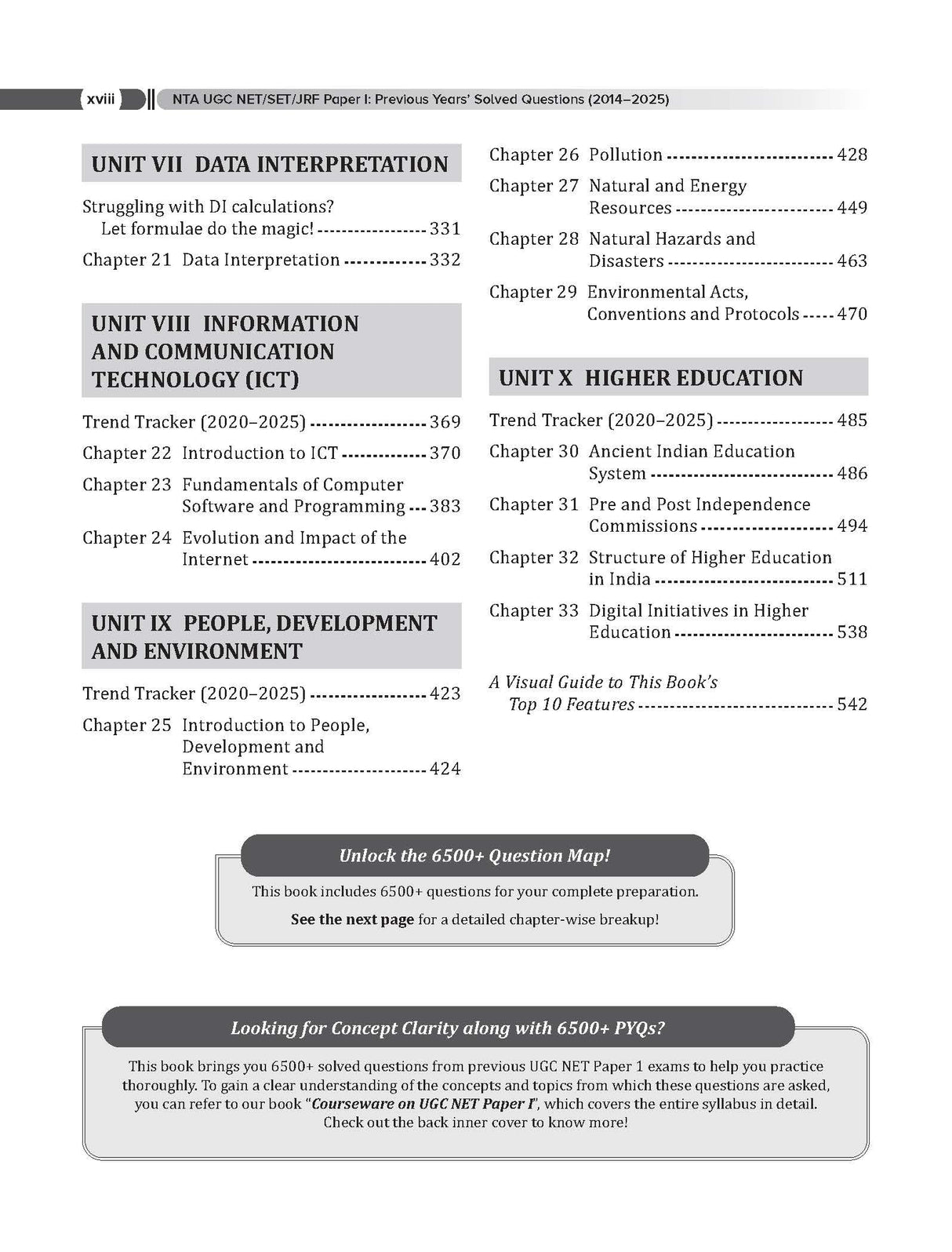 UGC NET Paper 1 2026 Previous Years' Solved Papers (2014-2025) | 6500+ Questions (3000 in book + 3500 online with June 2025) | Arpita Karwa | 12 Years PYQs: Unit-wise and Topic-wise detailed solutions - Retail Maharaj