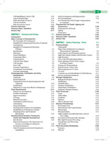 CSIR NET Life Sciences | MCQs covering both Part B & C as per the latest pattern | Previous Year Questions (PYQs) from the last 10+ years | 2024 CSIR NET Life Sciences papers - Retail Maharaj