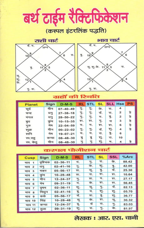 Birth Time Rectification [Paperback] R S Chani - Retail Maharaj
