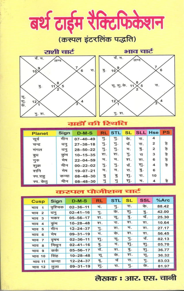 Birth Time Rectification [Paperback] R S Chani - Retail Maharaj