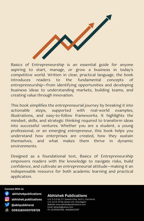 Basics of Entrepreneurship - Retail Maharaj