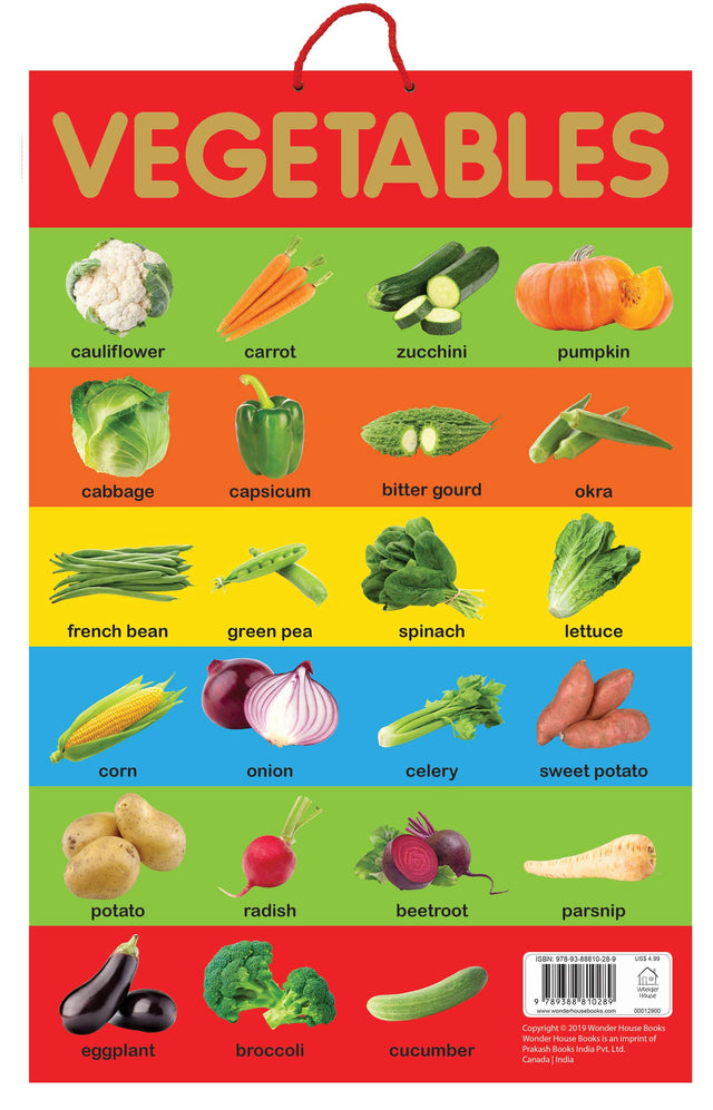 Vegetables - Early Learning Educational Posters : Perfect For Kindergarten, Nursery and Homeschooling (19 Inches X 29 Inches) - Retail Maharaj