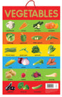 Vegetables - Early Learning Educational Posters : Perfect For Kindergarten, Nursery and Homeschooling (19 Inches X 29 Inches) - Retail Maharaj