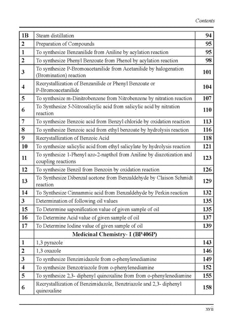 Practical Manual of Inorganic, Organic and Medicinal Chemistry - Retail Maharaj