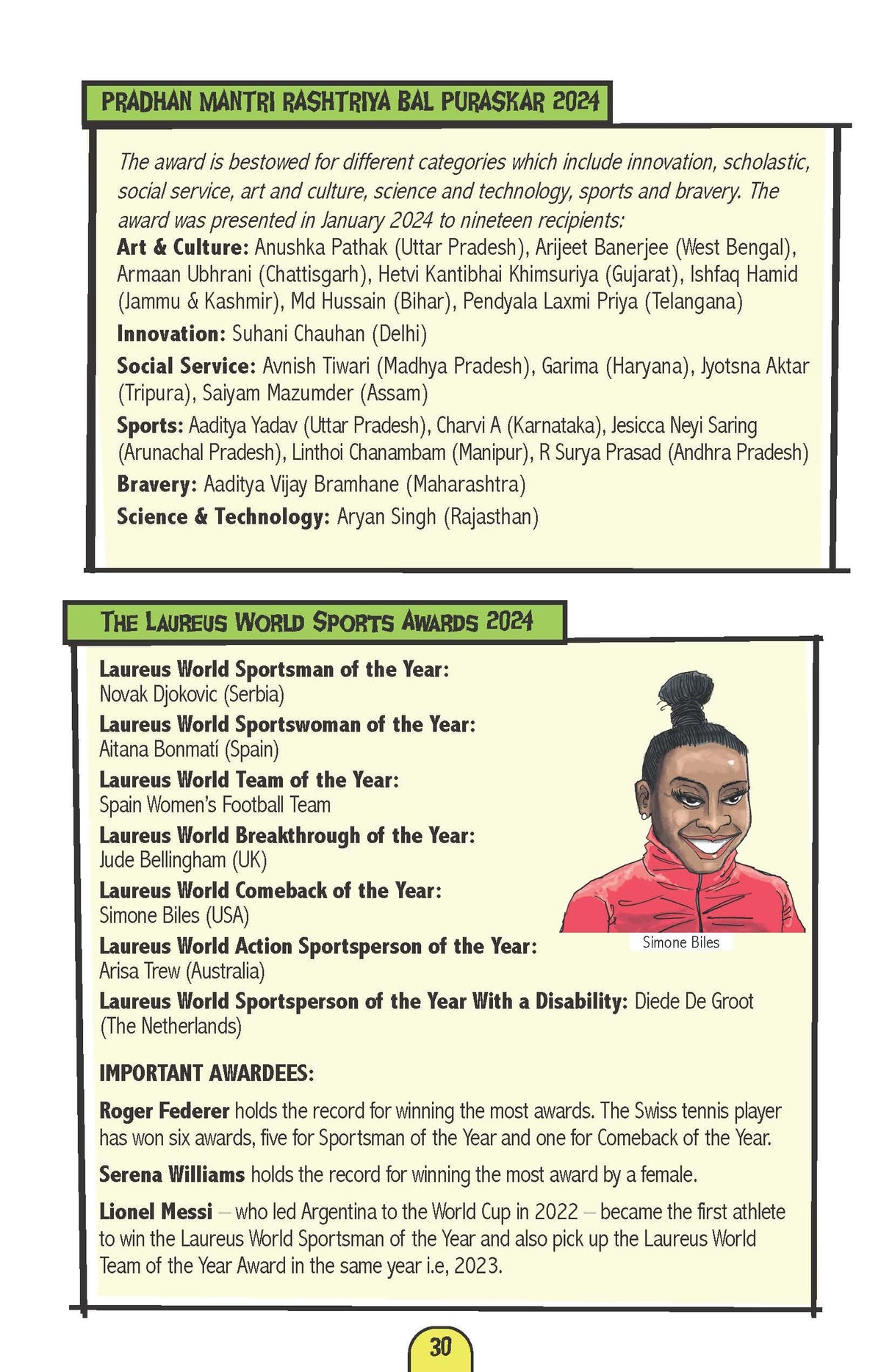 Scholastic Yearbook 2025 - Retail Maharaj