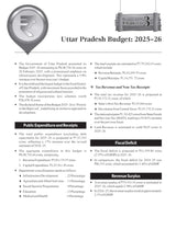 Uttar Pradesh General Studies, 5e for UPPCS Mains Paper 5 & 6- UP Special Comprehensive Study | Previous Years’ Questions (PYQs) | Colourful Pluck-out Chart | RO/ARO (Review Officer) | UP GK - Retail Maharaj