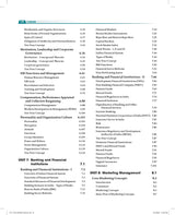 Pearson NTA UGC NET/SET/JRF Paper -II Commerce 2025 | Solved Paper Aug '24 & June'25 | FY 25-26 Tax slab | Chapterwise Practice Questions - Retail Maharaj