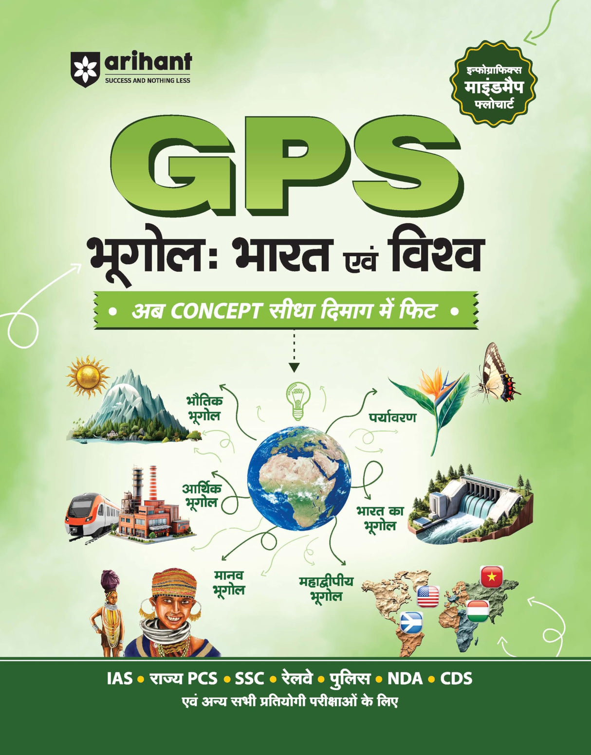 Arihant GPS Geography India and World Book 2025 | GS and General Knowledge Guide for UPSC, IAS, State PCS, SSC, Railway, Police, NDA, CDS and ... World History, Culture | Hindi Medium - Retail Maharaj