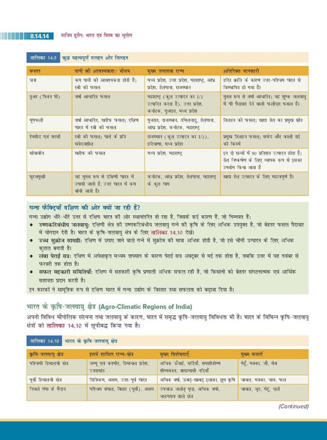 Bharat Evam Vishwa ka Bhugol, 7e (भारत एवं विश्व का भूगोल) by Majid Husain and Pallavi Saxena for UPSC 2026 | Indian and World Geography (Hindi) | New topics and latest maps added - Retail Maharaj