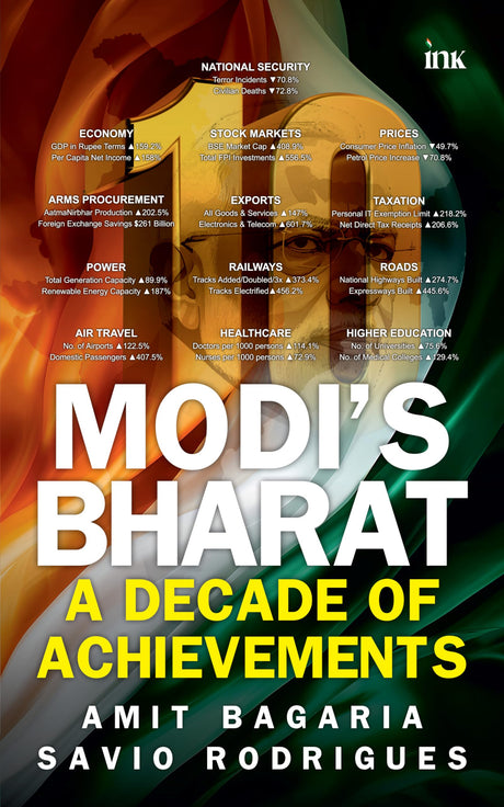 Modi's Bharat: A Decade of Achievements - Retail Maharaj
