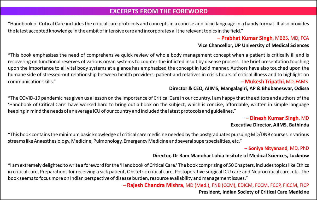 Handbook of Critical Care - Retail Maharaj